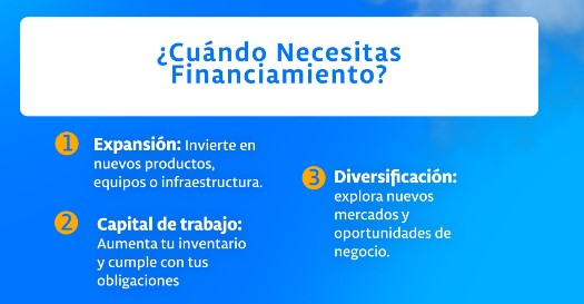 empresas y financiamiento