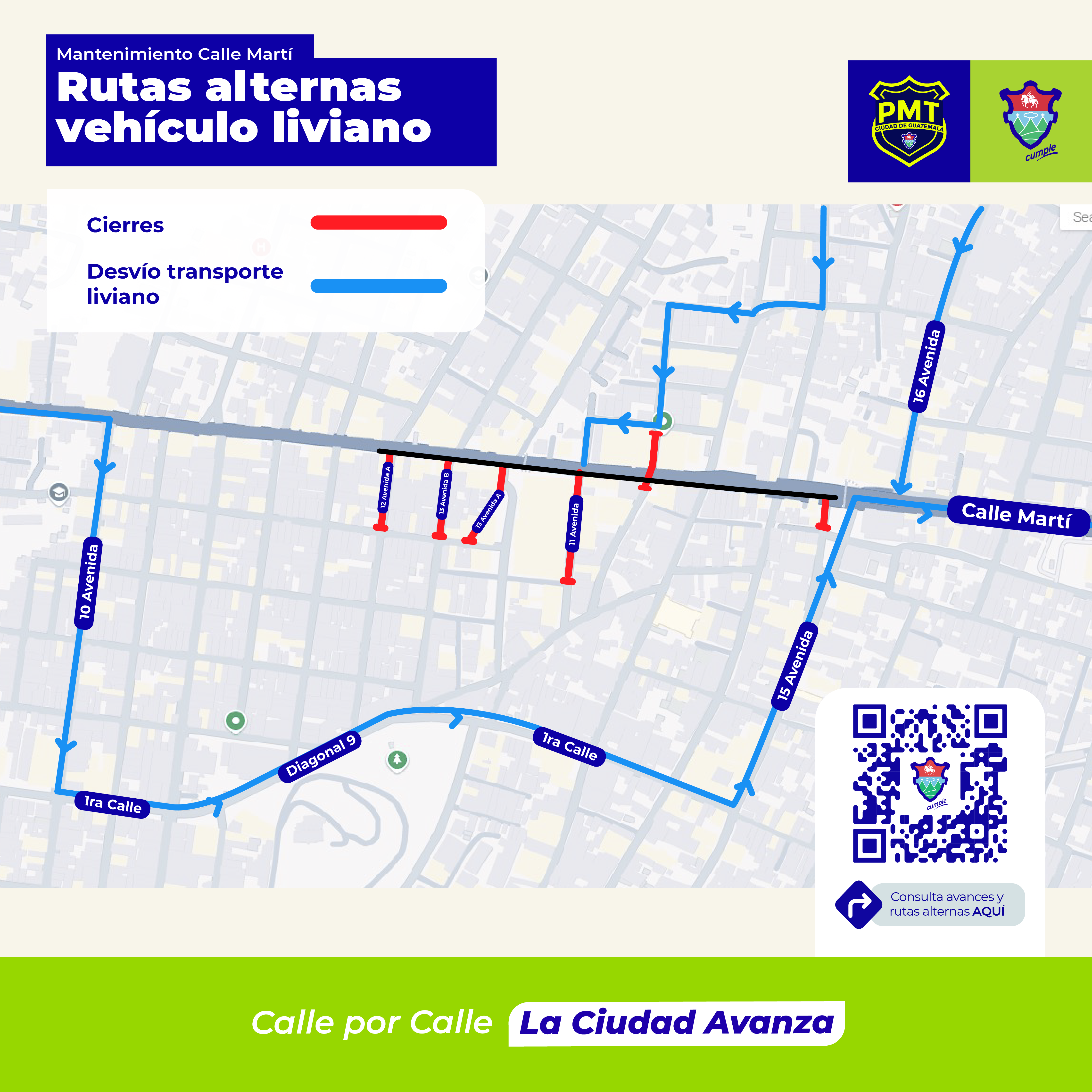 Rutas alternas Calle Martí