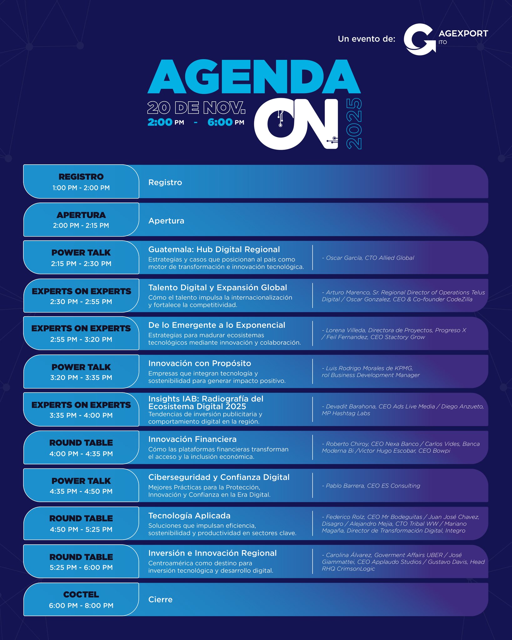 exportación de tecnología