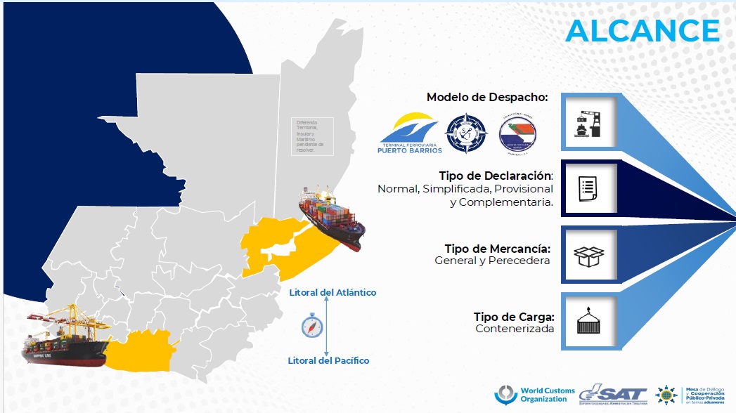 Exportaciones y tiempo de despacho