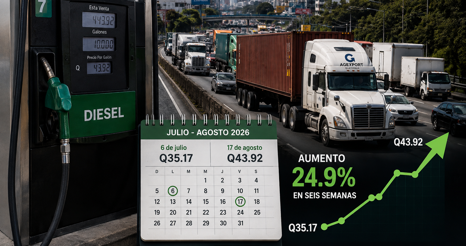 Diesel Guatemala